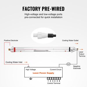 Tubo Laser CO2 da 90W, Lunghezza 125 cm, Diametro 7,9 cm, Vetro Borosilicato con Testa in Metallo, 10.000 ore, Attrezzatura Laser ad Alte Prestazioni - Product Image 5