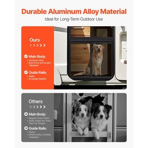 24.5 X 20 Inch Easy-to-Install RV <b>Screen</b> <b>Door</b> Protector <b>Pet</b> Carriers & Travel Product with Disassemble <b>Door</b> Grille - Product Image 3