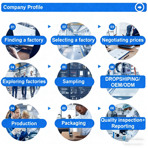 Agent d'achat Chine Agent d'achat 1688 Com Achat Service à guichet unique Équipe d'achat professionnelle Agent d'achat Chine - Product Image 6