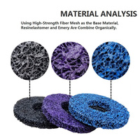 Meule abrasive à disque en poly bande OEM personnalisable de 4.5 pouces pour bande de disque de peinture de meulage propre