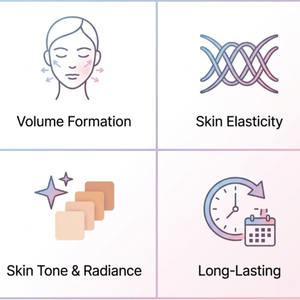 เซรั่มบำรุงผิวหน้า Atelcollagen ไฮยาลูรอนิค แอซิด คอลลาเจน สำหรับผิวหน้าและรอบดวงตา ช่วยเติมความชุ่มชื้น ผิวกระจ่างใส บำรุงล้ำลึก บรรจุกล่อง - Product Image 4