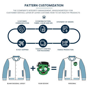 New Fashion Custom Letterman Varsity <b>Baseball</b> Bomber <b>Jacket</b> Vintage Casual Streetwear Unisex College Front Waterproof Reversible - Product Image 5