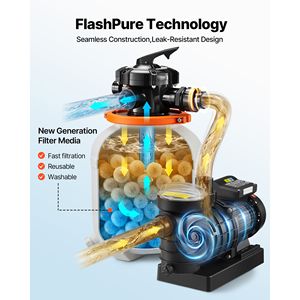 Pompa Filtro a Sabbia FlashPure da 14 Pollici per Piscine Interrate 0,75 HP 3500 GPH con Timer per Sistema di Filtraggio Piscina, Filtrazione 6 Volte Più Veloce - Product Image 4