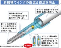Stylo bille authentique Mitsubishi Uni Jetstream SXE3-400 3 couleurs 0,7 mm Fabriqué au Japon Papeterie JDM Vente en gros