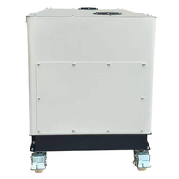 Groupe électrogène triphasé 5/8/10/15/20/25 kVA multi-combustibles (propane, biogaz, essence) refroidi par air pour alimentation de secours