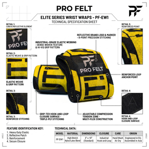 Premium Quality <b>Wrist</b> Wraps & <b>Wrist</b> <b>Straps</b> Customized Printed Weightlifting Powerlifting Gym Training Heavy Lifting Hand Support - Product Image 2