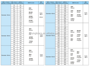 <span class=keywords><strong>กระป๋อง</strong></span>สเปรย์อะลูมิเนียมแบบเติมได้ ขนาด 35*135 มม. ความจุ 50 มล. พร้อมหัวฉีด BOV สำหรับผลิตภัณฑ์เร่งการเจริญเติบโตของเส้นผมสำหรับผู้ชาย - Product Image 3