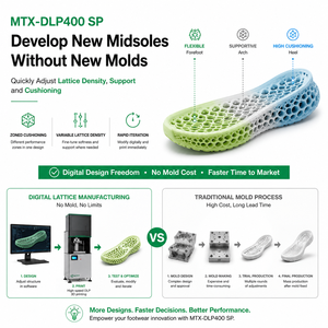 Imprimante 3D DLP industrielle pour les marques de chaussures, machine d'impression de prototypes de semelles de chaussures à haute vitesse - Product Image 6