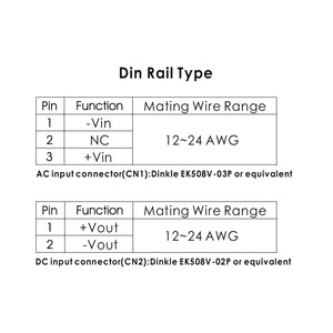ราง DIN ชนิด15W DC เป็น DC 24V ที่มีการควบคุม0.625A 800VDC แรงดันไฟฟ้าอินพุตระบุ - Product Image 3