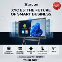 IKAR JX-E5A Centro de Sala de Juntas Empresarial, Pantalla Interactiva 4K de 65 Pulgadas, 16 GB de RAM, 256 GB de ROM, Sistema Operativo Android 13, Cámara con Seguimiento de Personas por IA con 40 Puntos Táctiles