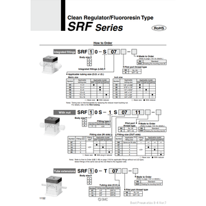 SMC Pneumatics Regulador de presión de limpieza de - Product Image 1