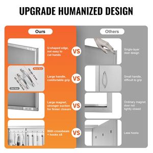 Puerta Doble para Cocina Exterior de 39W x 26H Pulgadas, de Acero Inoxidable, Empotrada, para Acceso a Barbacoa, con Manijas Verticales de Pared - Product Image 5