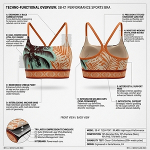 Breathable <b>Stretch</b> Gym Activewear Seamless Sports <b>Bra</b> Custom Printed Yoga Fitness Running Workout Padded Sports <b>Bra</b> LOW MOQ - Product Image 2