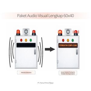 Sistema de Alerta de Terremotos de Grado Industrial de Alta Calidad, Panel de 60x40 |   Alarma Sísmica Audiovisual con Sirena LED y Altavoz, Conexión Plug and Play - Product Image 2