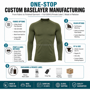 Camiseta Deportiva de Compresión para Hombre, Ajuste Atlético, Alternativa Personalizada para Gimnasio, Entrenamiento, Tejido de Secado Rápido, Venta al Por Mayor - Product Image 6