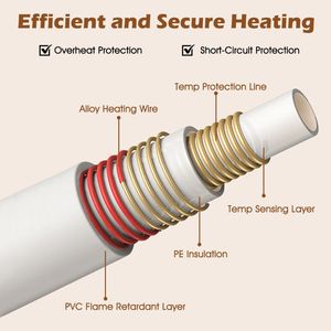 Scaldacuscino Elettrico Lavabile in Lavatrice con Doppio Controllo, 9 Impostazioni di Calore, Spegnimento Automatico 9 Ore e Protezione dal Surriscaldamento - Product Image 6