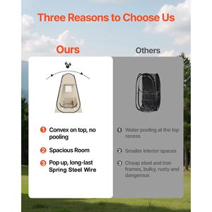 47x47 in Clear <b>Bubble</b> Pop-up Sports Tent Waterproof Outdoor Pod Floor Mat with <b>Top</b> Cover Garden Igloo for 1 Person - Product Image 4