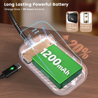 Lámpara de Lectura con Clip Flexible de 26 LED, Recargable por USB C, Ligera, con Batería de Litio de 1200 mAh, para Cama, Venta al Por Mayor