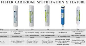 Système RO compact sous évier, 5 étapes, capacité 50 GPD, sans pompe de surpression, avec réservoir métallique de 2,2 gallons inclus, pour usage domestique - Product Image 3