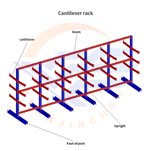 Hỗ trợ thông số kỹ thuật Heavy Duty cantilever kệ cho kho lưu trữ - Product Image 3