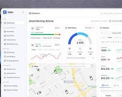 Software de gestión de alquiler de vehículos para Libia: Optimice la flota, las reservas, los pagos, el mantenimiento y la gestión de clientes - Product Image 3