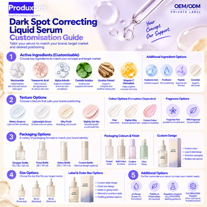 Suero Líquido Corrector de Manchas Oscuras de Tendencia OEM/ODM |   Cuidado de la Piel de Marca Privada - Product Image 2