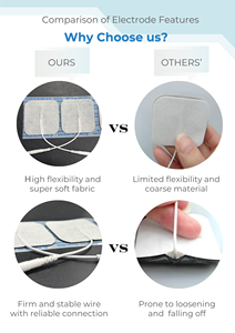 แผ่นอิเล็กโทรดแบบกาวทางการแพทย์อุปกรณ์กายภาพบำบัดสำหรับกระตุ้นกล้ามเนื้อ SKF50100 50x100mm ทุกคน - Product Image 5