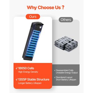 Batterie de vélo électrique 1000W 48V 15.6Ah avec chargeur 3A, moteur de vélo électrique détachable avec BMS pour vélos électriques 1000W+ - Product Image 5