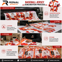 Maillot de baseball décontracté personnalisé le plus vendu – Qualité supérieure, conception de logo sur mesure, uniforme, nouveau maillot de baseball OEM