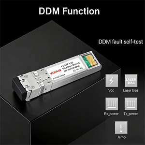 Yunvo SFP-10G-SR 10G SFP+ SR 850nm 300m DDM Duplex LC MMF SFP-module voor FTTX - Product Image 3