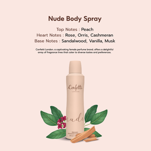 Spray corporel nude Confetti London 250ml, déodorant pour femmes - Product Image 2