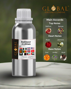 Fragancia Inspirada en BAKHOOR, Fragancia Premium de Alta Calidad, Larga Duración, Proveedores al por Mayor, Concentrada, Multi-Aroma, Fragancia Diaria - Product Image 1