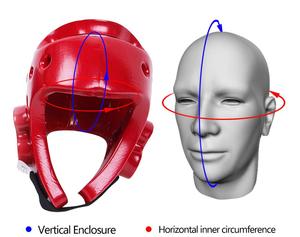 Protector de Cabeza de Taekwondo Transpirable de Primera Calidad, para Entrenamiento Profesional y Competencia, Protección de Artes Marciales, Material PU, Personalizable - Product Image 6