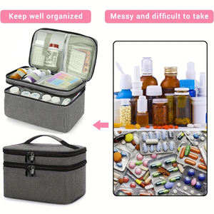 Professional Cosmetic Travel Case Functional Double Layer Pouch with Large Capacity for Toiletries and <b>Accessories</b> - Product Image 3