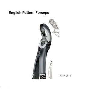 Forceps d'extraction ergonomiques de type anglais en acier inoxydable par Roboz Tech Pakistan - Product Image 6