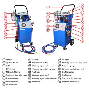 Máquina Profesional de Limpieza de Sistemas de Aire Acondicionado con Circulación Neumática Automática Asistida por Burbujas, 2L, Presión de Aire - Product Image 4
