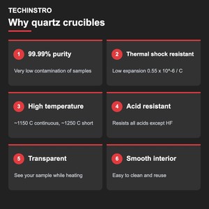 Creuset de laboratoire en quartz sans couvercle pour utilisation haute précision et haute température, en silice fondue, 15ml-500ml, formes basse et haute - Product Image 4