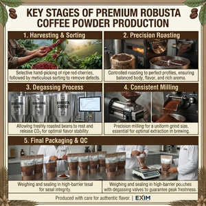 Café Robusta en Polvo Premium de Fábrica OEM, Sabor Exquisito, Café Espresso Tostado Oscuro de Indonesia, 1 kg, Origen Sostenible, Listo para Usar - Product Image 4