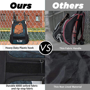 Bolsa Impermeable para Equipo de Béisbol, Bolsa Resistente para Jugadores Profesionales y Juveniles, Bolsa Deportiva de Gran Capacidad - Product Image 3