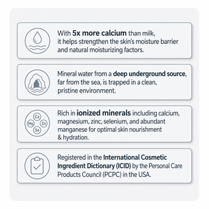 Lotion corporelle hydratante et apaisante Dr. Deep à l'eau minérale, complexe botanique et céramide NP pour peaux sèches et sensibles - Product Image 4