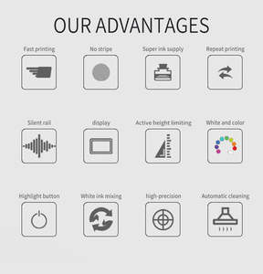 High Resolution <b>Mini</b> Digital UV Printer A3 UV Flatbed Printer Lingya A3 Desktop Inkjet Printer for Label Sticker <b>Printing</b> - Product Image 4