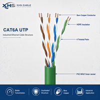 Câble Ethernet industriel CAT6A UTP 10 Gbit/s 500 MHz Cuivre nu 24/26 AWG Isolation PE Câble réseau OEM