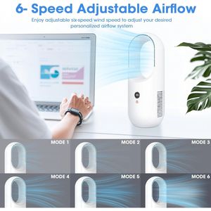 Ventilatore da Tavolo Portatile Senza Pale Ricaricabile, Ventilatore Personale Silenzioso con 6 Modalità di Velocità, Pannello LED, Ventilatore Indossabile da Letto - Product Image 5