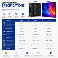 Panel LED para Exteriores de Alquiler para Exposiciones, P2.9 P3.91, Pantalla de Video Portátil con Gabinete de Aluminio Ligero para Ferias Comerciales