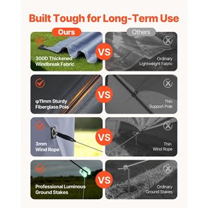 เต็นท์กันสาดแบบป๊อปอัพขนาดใหญ่ 12 x 12 ฟุต 6 ด้าน ติดตั้งง่าย ป้องกันแมลง สำหรับตั้งแคมป์ หลังคาถอดออกได้ พร้อมกระเป๋าหิ้ว - Product Image 4