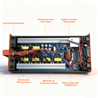 HOULI Reiner Sinus-Wechselrichter 3000W-12000W 12V/24V DC zu AC Konverter für Auto mit LCD-Fernbedienung