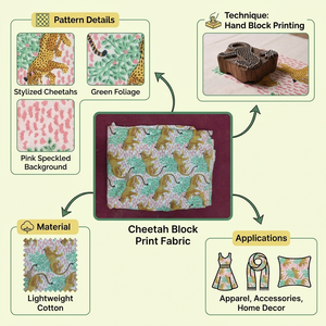 ผ้าฝ้ายพิมพ์ลายสัตว์สุดหรู ลายเสือดาวและลายซาฟารีที่ยั่งยืน สำหรับงานตัดเย็บเสื้อผ้าแฟชั่นสมัยใหม่ - Product Image 6