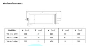 Membran <span class=keywords><strong>RO</strong></span> 3413 membran <span class=keywords><strong>RO</strong></span> 1600G filter air osmosis terbalik - Product Image 2