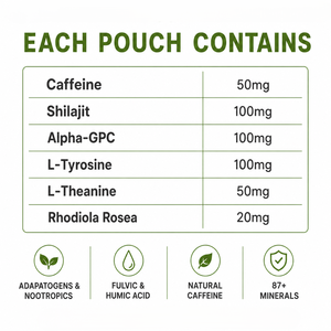 Sachets énergétiques sans sucre à marque privée avec caféine et ingrédients à base de plantes pour adultes, non destinés aux femmes enceintes, approvisionnement en gros - Product Image 2
