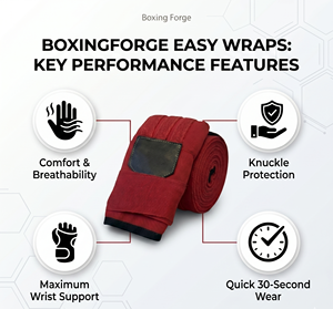 Kit de Regalo de Boxeo OEM ODM Personalizado Easy Wraps, Guantes Interiores Acolchados con Espuma, Empaque Premium, Venta al por Mayor de Fábrica, MOQ Bajo - Product Image 2
